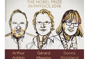 prix nobel de physique 2018