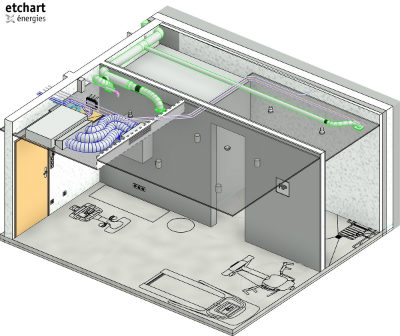 Maquette salle fitness du projet Hôtel **** Villa Koegui, à Bayoe.