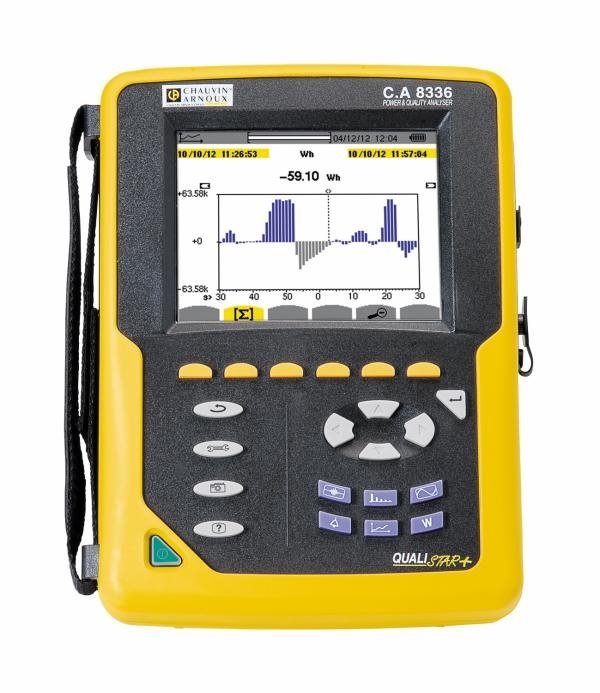 Analyseur de qualité d’énergie CA 8436. © Chauvin Arnoux