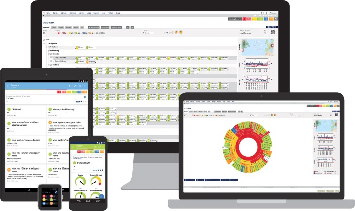 Vue de l’interface de la solution de monitoring Paessler sur différents supports. ©Paessler