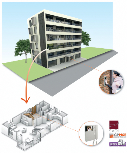 Brochure contrôle d'accès.