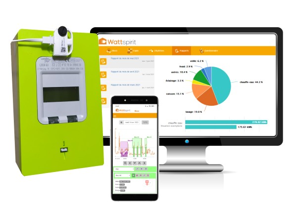 Consommations : Solution Wattspirit de Fludia pour mesurer et apprécier les économies d'énergie.