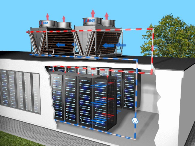 refroidissement direct backdoor cooling