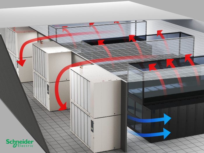 Groupe de production d’eau<br>glacée free-cooling ou «Chiller Free-chilling» dont le cahier des charges<br>pour sa conception a été de répondre<br>au mieux aux besoins spécifiques<br>des applications datacenters. Fiable, performant et réfrigérant, le HFO 1234 Ze affiche un GWP (global warning potential) de 6. © Stulz