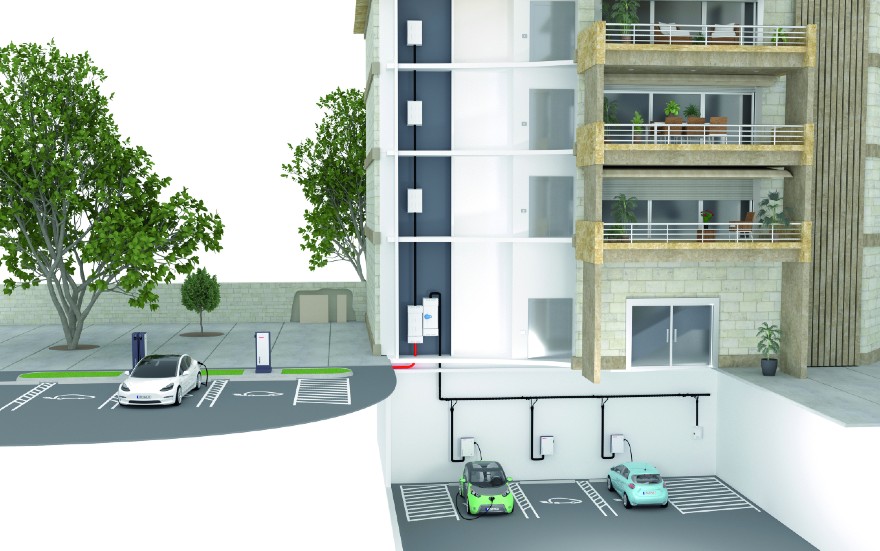 Véhicules électriques : développer l’installation des bornes de recharge dans le résidentiel et le tertiaire avec une gestion dynamique de l’énergie