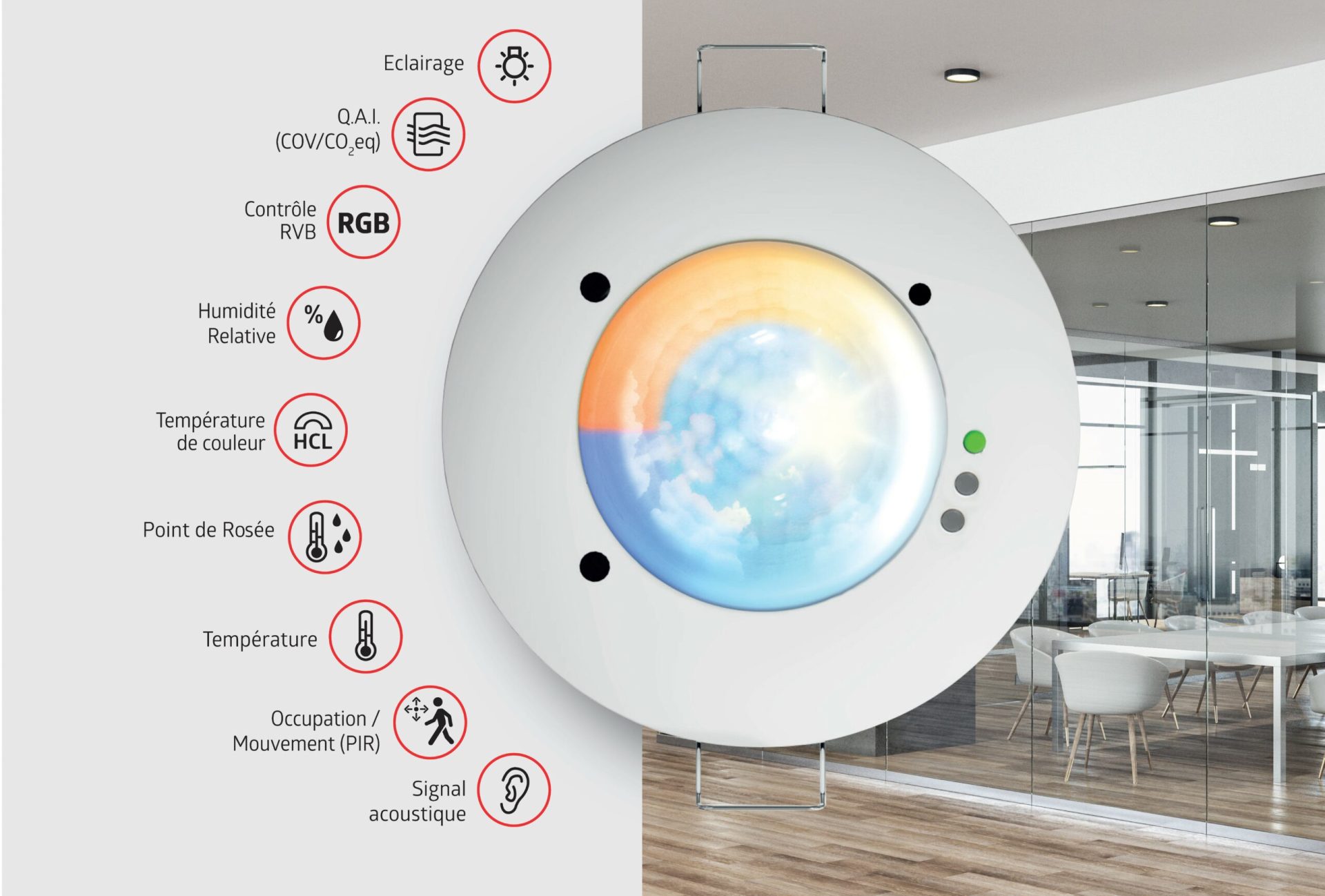 Détecteurs de mouvement : les technologies et usages au service du bâtiment intelligent