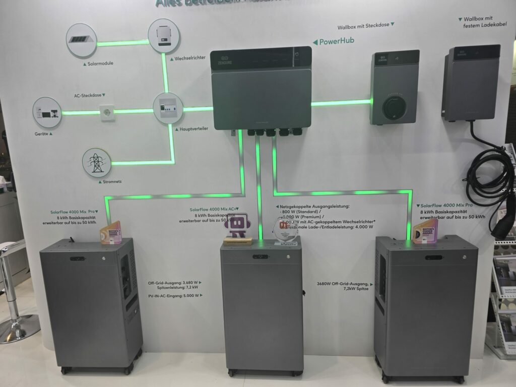 IFA 2026 : de la maison connectée à la maison intelligente